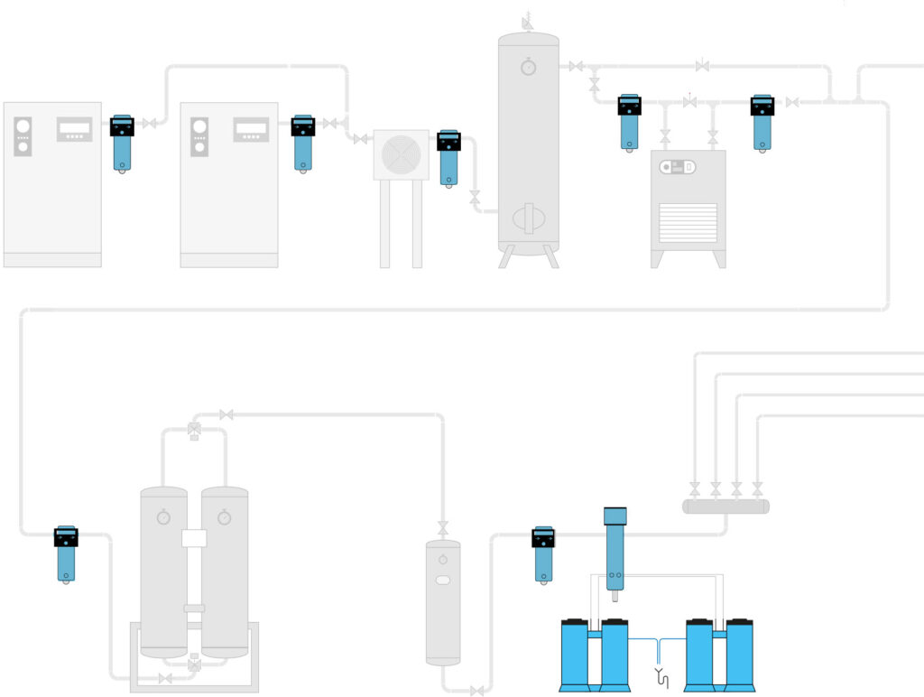 JT air setup drawing filtrering Filtrering af trykluft​